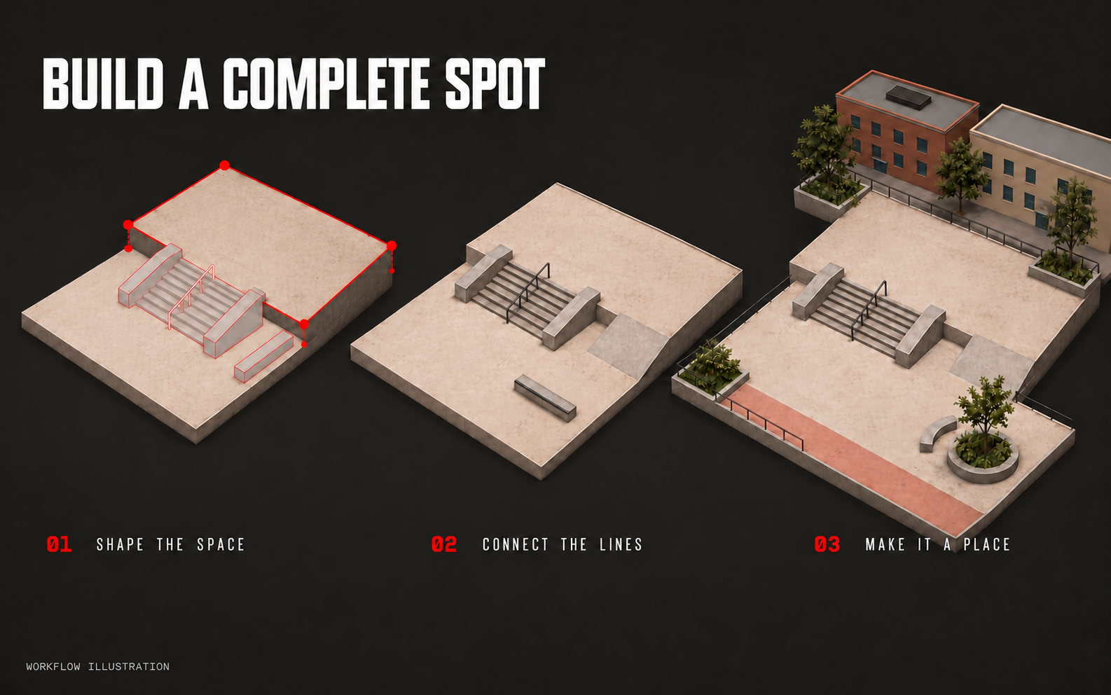 A city plaza develops from ghost stairs and rails into a complete city spot with clear run-ups and run-outs.